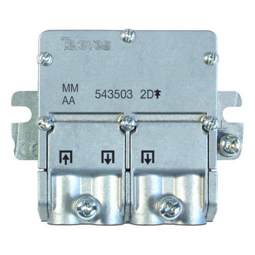 CABLEPELADO - Repartidor Distribuidor - Splitter - coaxial - conexión easyF - mínima amortiguación de señal - 5-2400mhz - 2 Salidas