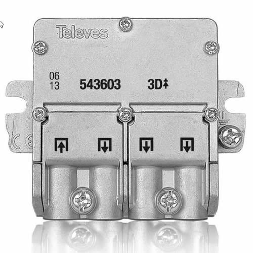 CABLEPELADO - Repartidor Distribuidor - Splitter - coaxial - conexión easyF - mínima amortiguación de señal - 5-2400mhz - 3 Salidas
