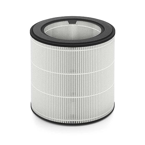 Philips 800 Series NanoProtect HEPA Replacement Air Purifier Filter FY0194/30 – Compatible with AC0820/30