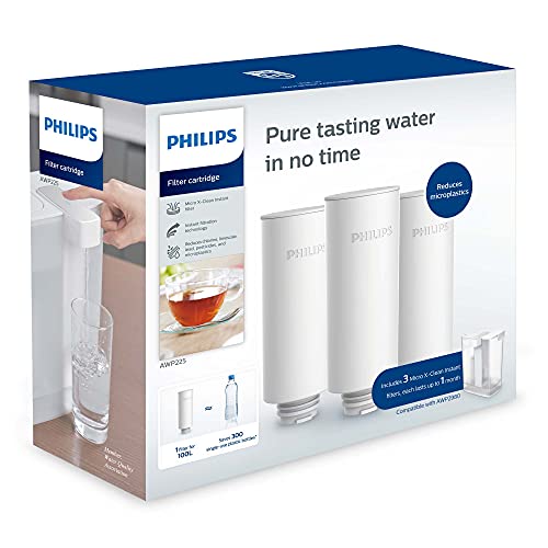 Philips Water AWP225/24 Filtro de Agua Micro X-Instant, Cartuchos para filtración de agua instantanea, Agua más pura y de Excelente Sabor, 1 Unidad (Paquete de 1)